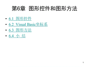 第6章图形控件和图形方法.ppt
