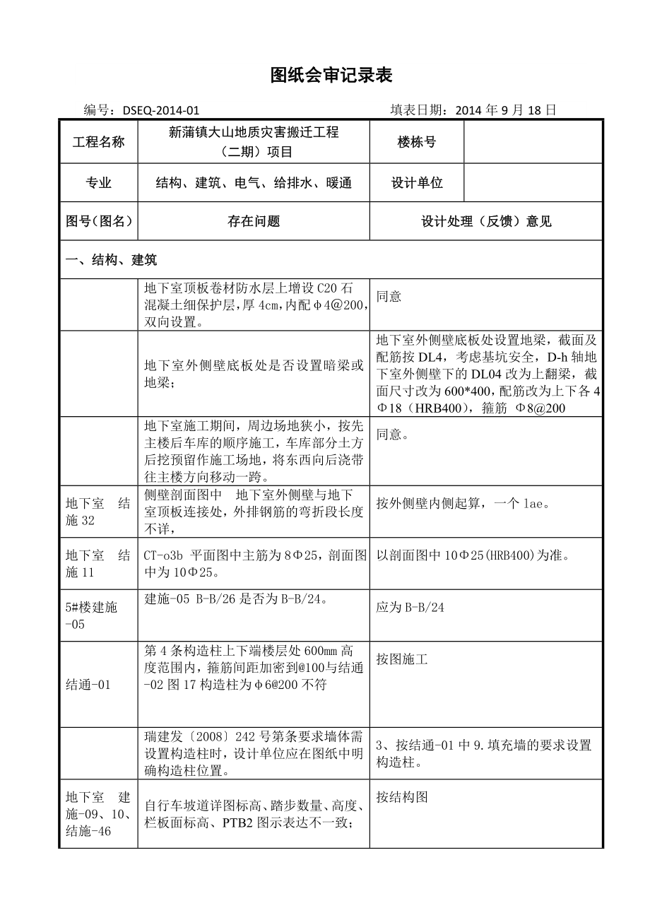 图纸会审记录表(模板).doc_第1页