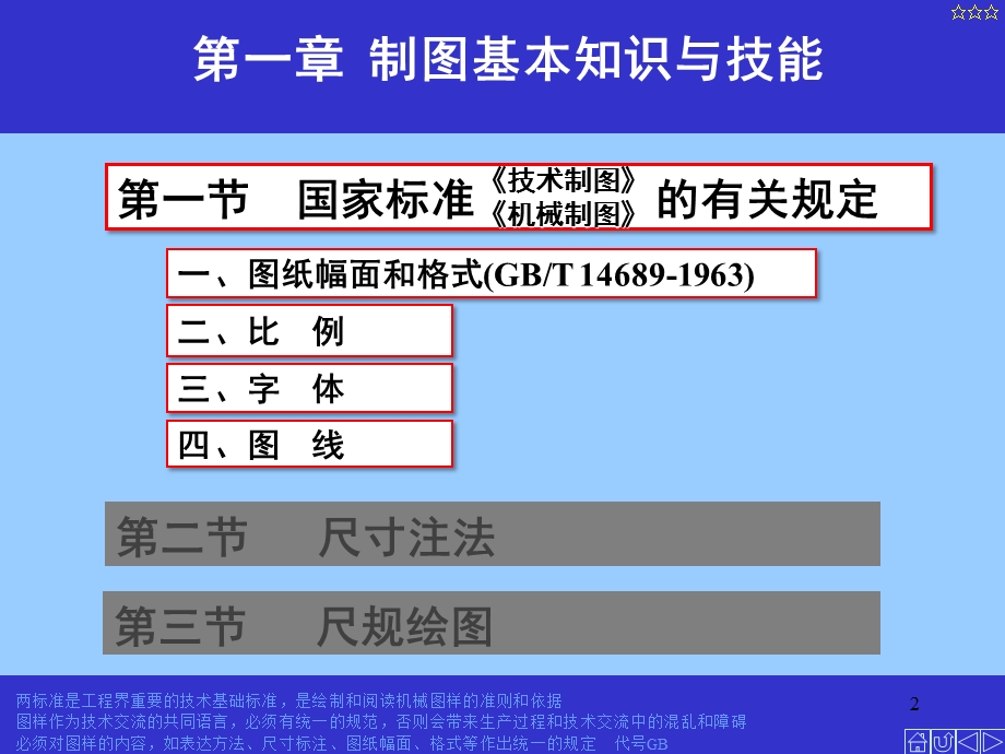 第1章制图基本知识与技能.ppt_第2页