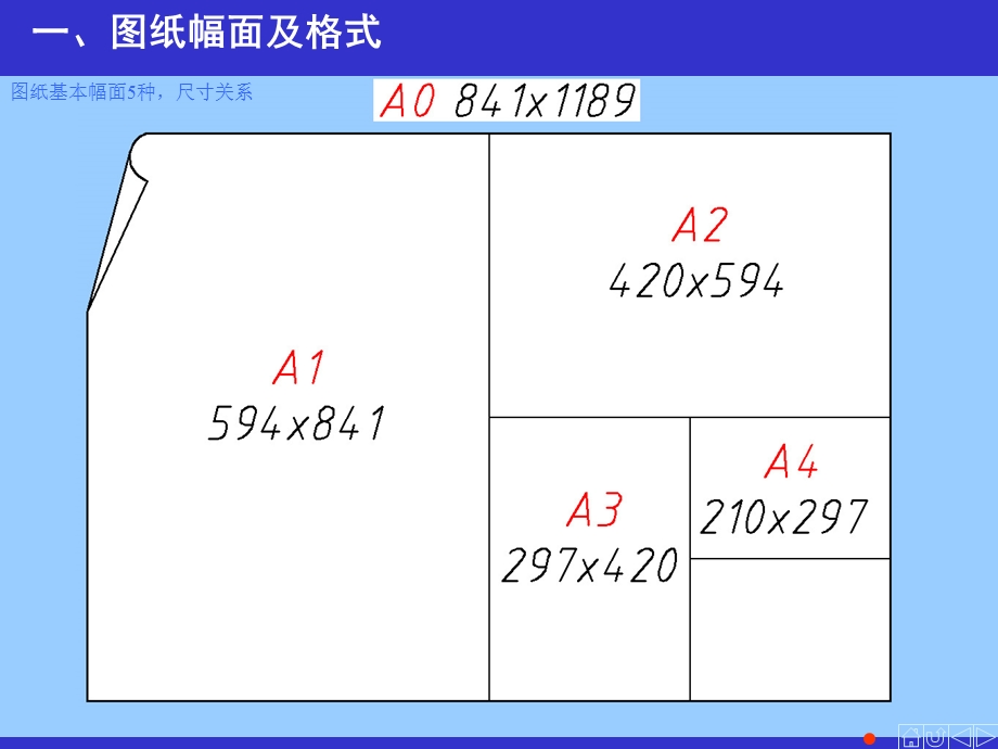 第1章制图基本知识与技能.ppt_第3页