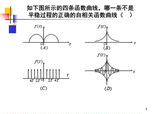 《通信原理教学资料》第4章.ppt