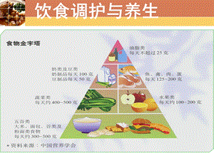 饮食调护与养生.ppt