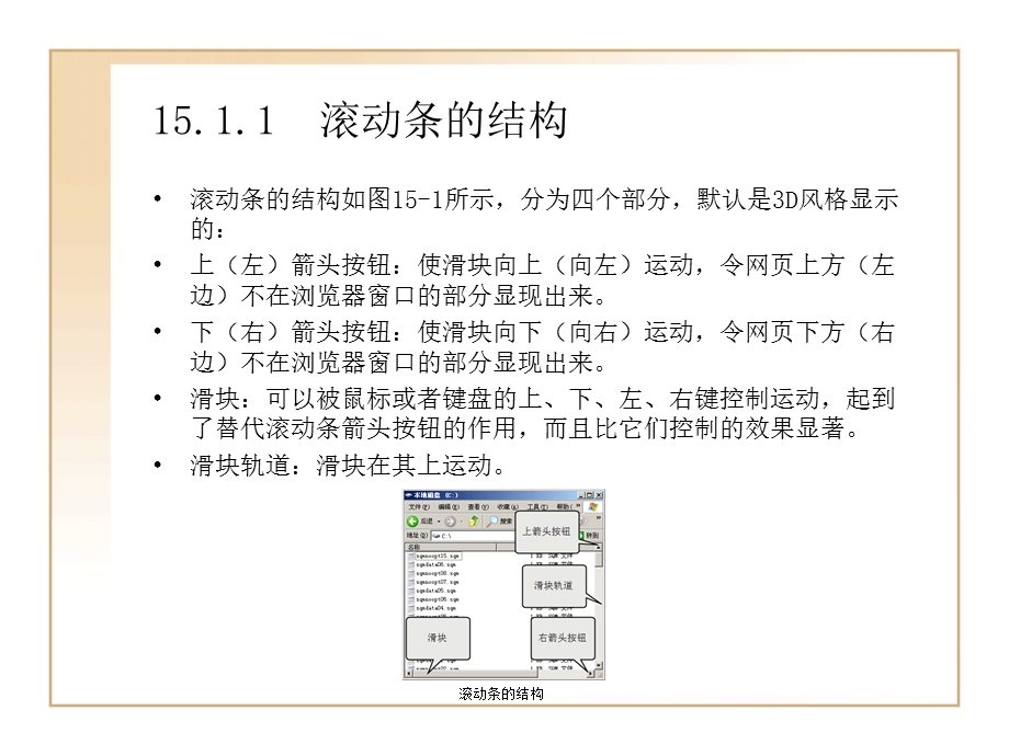 页面CSS技巧运用实例.ppt_第3页