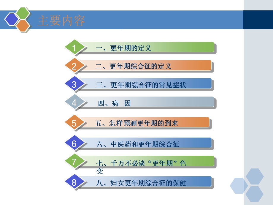 中医药和更年期综合征.ppt_第2页