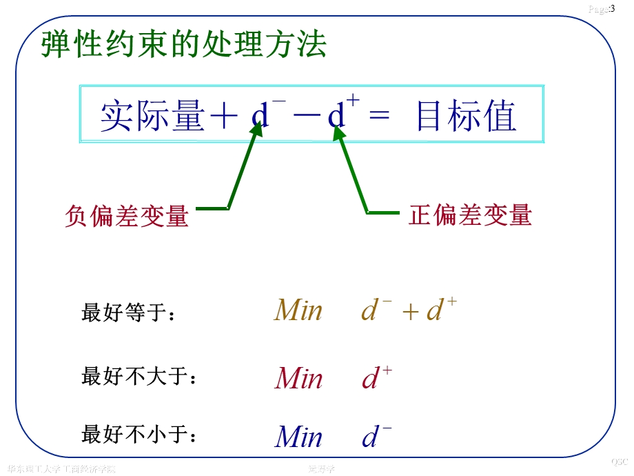 运筹学目标规划与整数规划.ppt_第3页