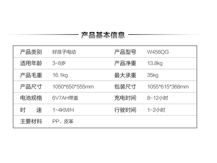 产品语意外延性与内涵性产品分析.ppt_第3页