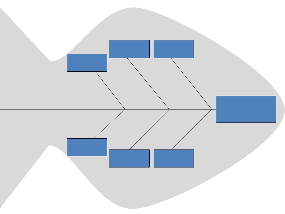 质量根因分析工具-鱼骨图PPT模板.ppt_第3页