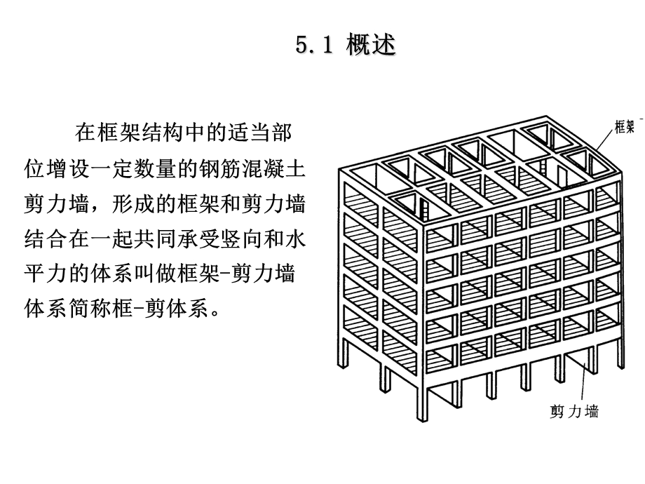 5框架剪力墙结构.ppt_第2页