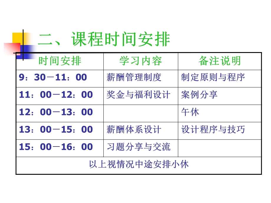 薪酬管理PPT课件.ppt_第3页