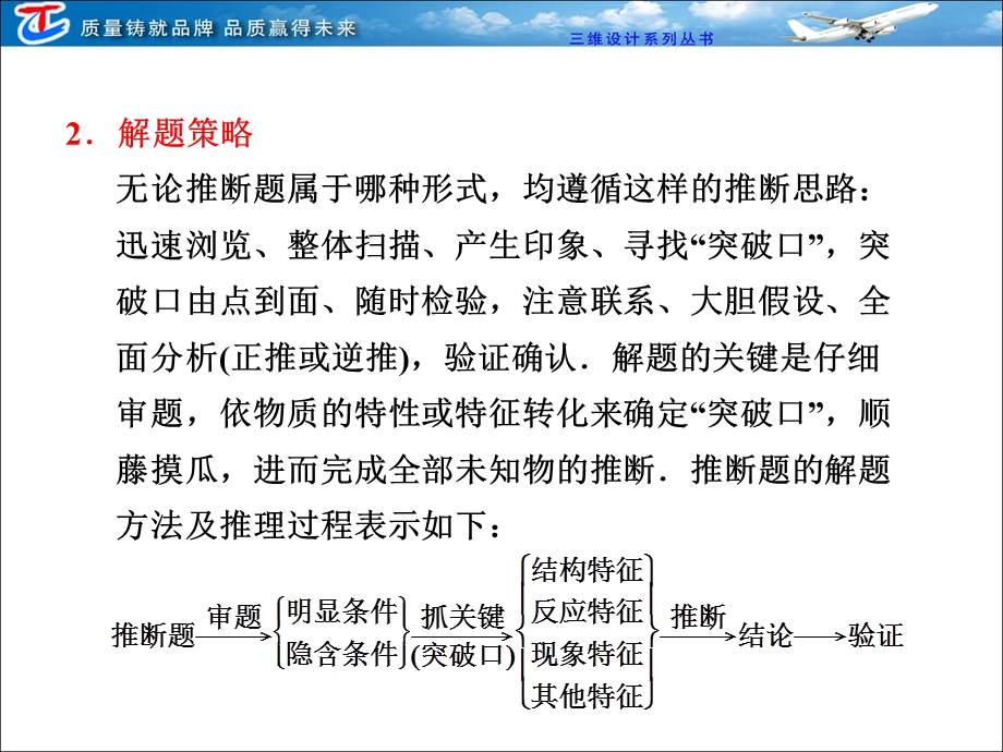 专题大看台无机框图推断题的解题策略.ppt_第3页