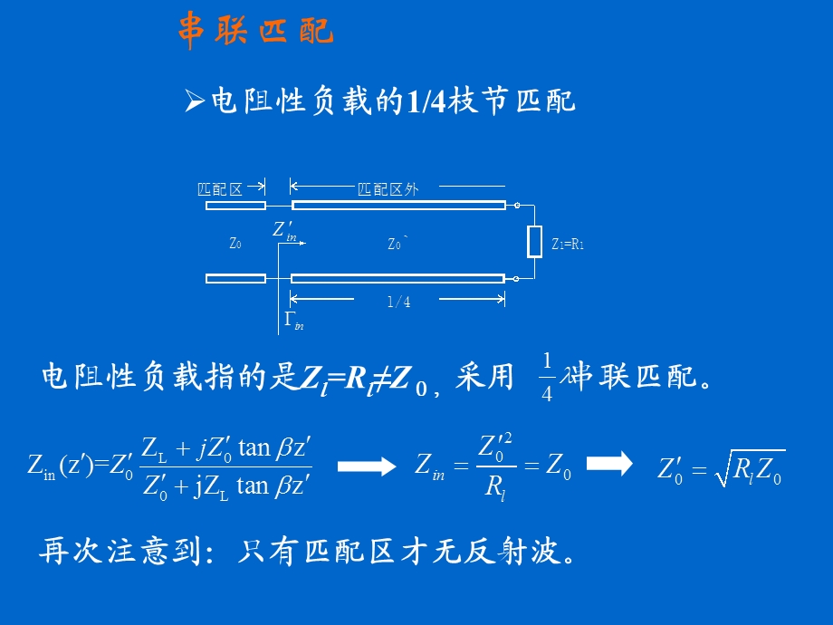 阻抗计算和匹配.ppt_第2页