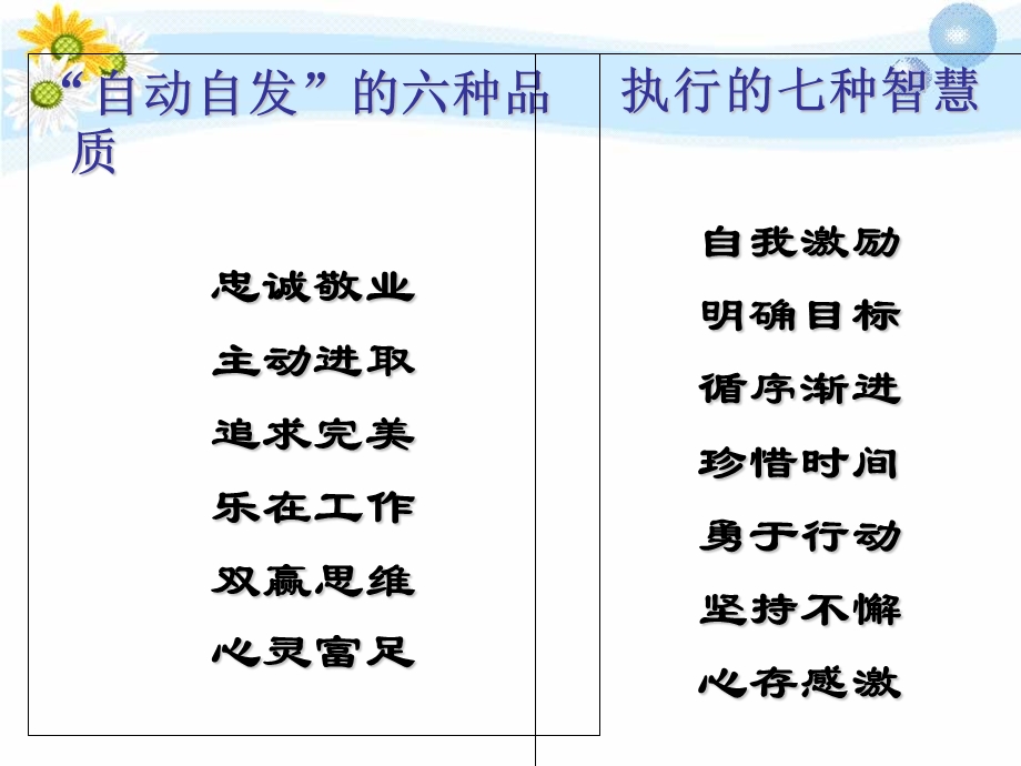 个人成功与企业发展的双赢模式.ppt_第3页