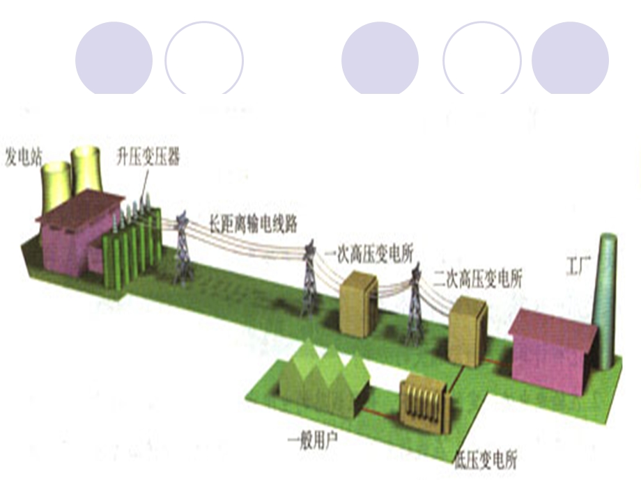 第章生产过程的组织.ppt_第3页