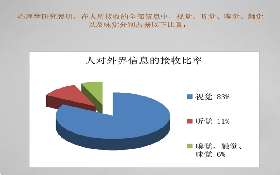 鞋类陈列规范综合培训.ppt_第2页