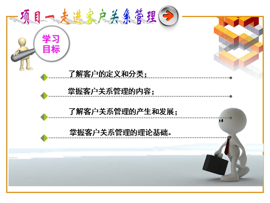 项目一走近客户关系管理.ppt_第3页