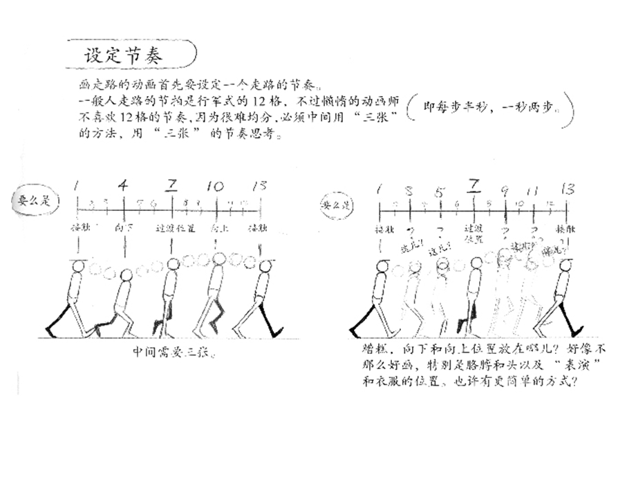 规律动画运动规律走路规律走路动画原画.ppt_第3页