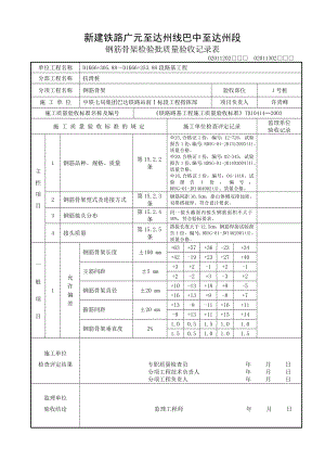 110 钢筋骨架检验批质量验收记录表110.doc