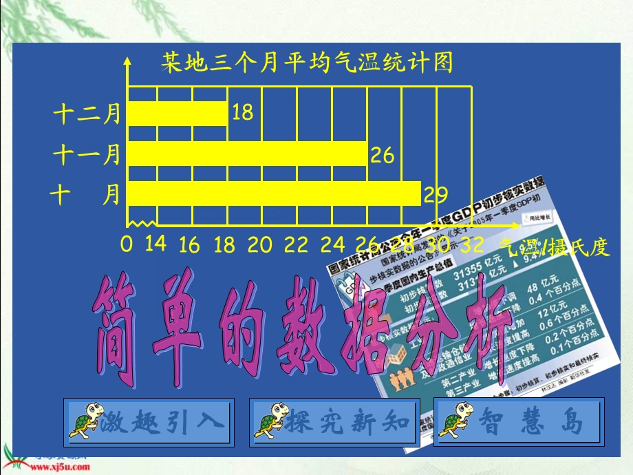 西师大版数学三下简单的数据分析.ppt_第1页