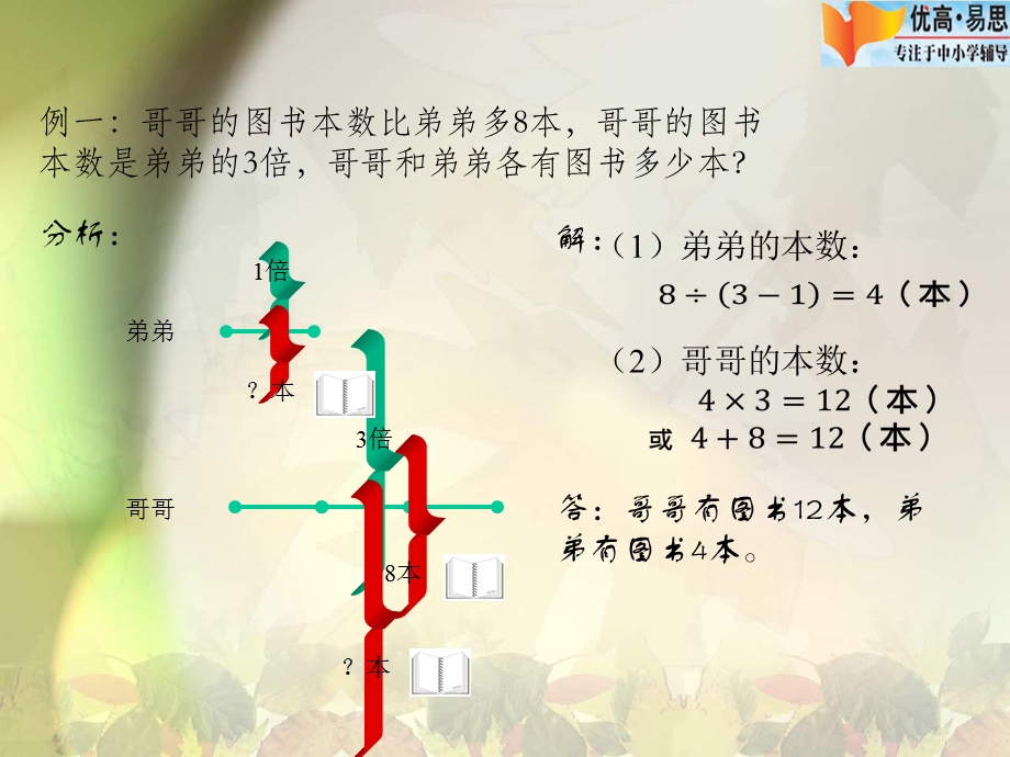 趣味数学差倍问题.ppt_第2页