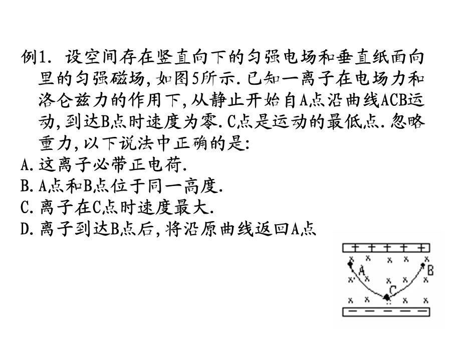 讲课用带电粒子在复合场中的运动.ppt_第2页