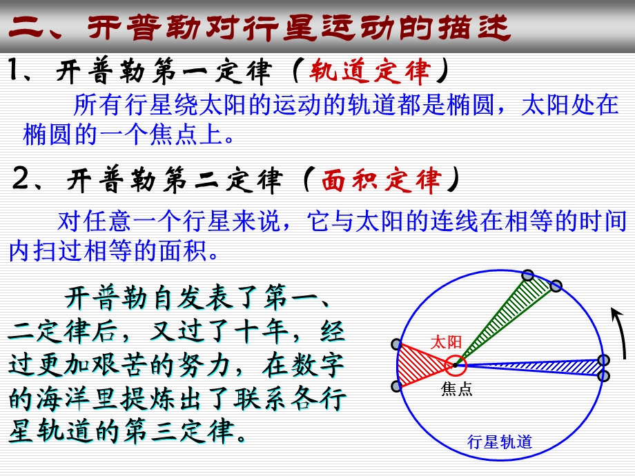 万有引力恒量的测量.ppt_第2页