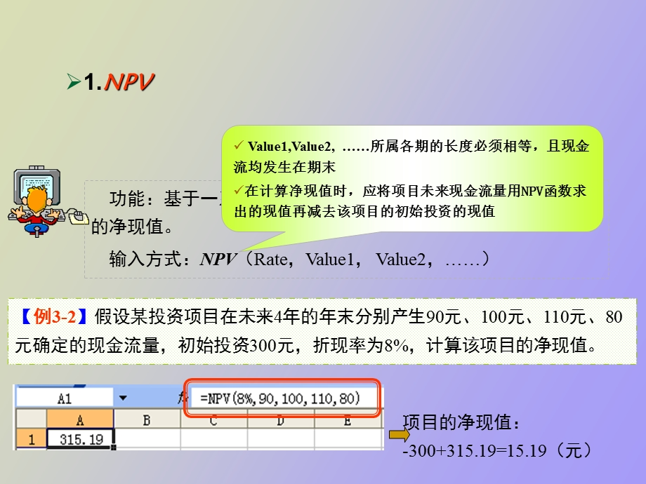 项目投资决策 实验.ppt_第3页