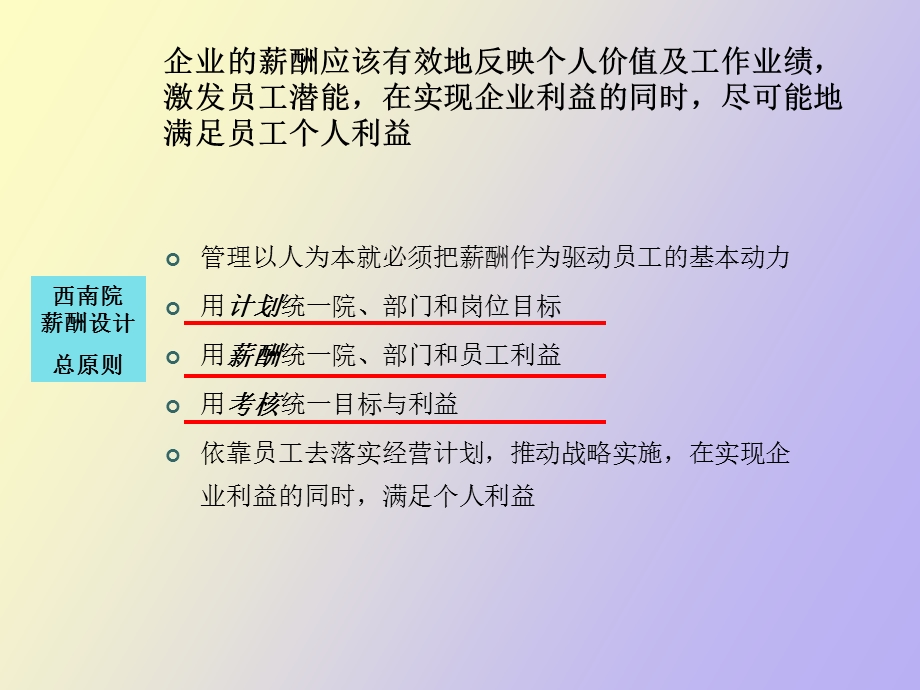 西南市政院薪酬体系设计方案.ppt_第2页