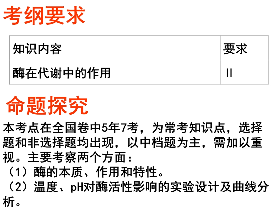 降低化学反应的活化能的酶一轮复习.ppt_第2页