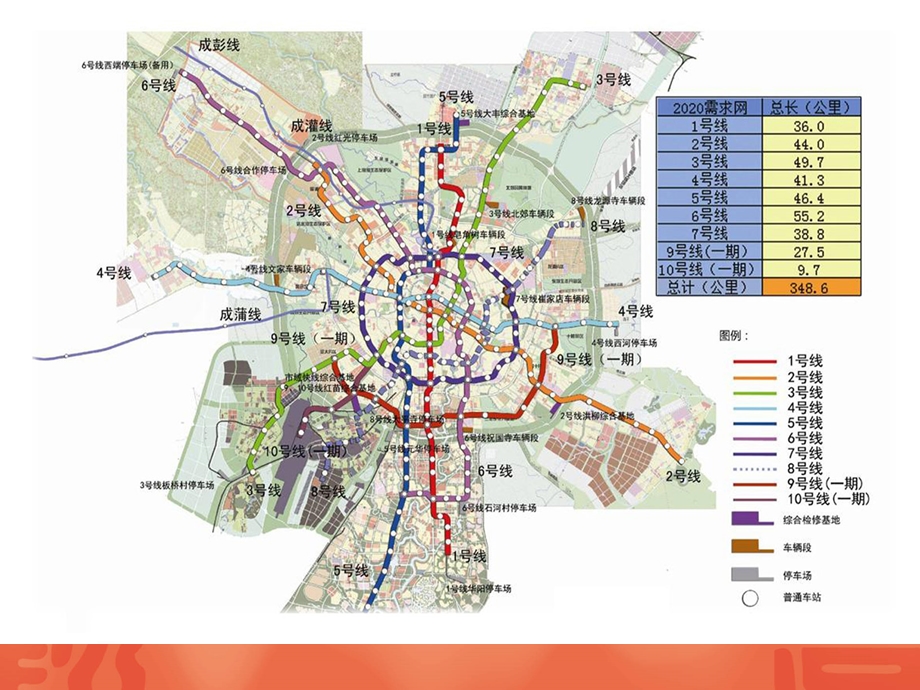 成都地铁最新规划图.ppt_第3页