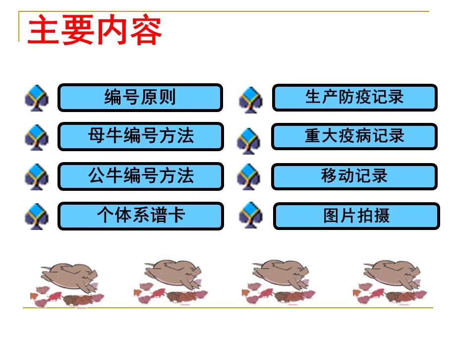 西南农业大学硕士研究生论文答辩.ppt_第3页