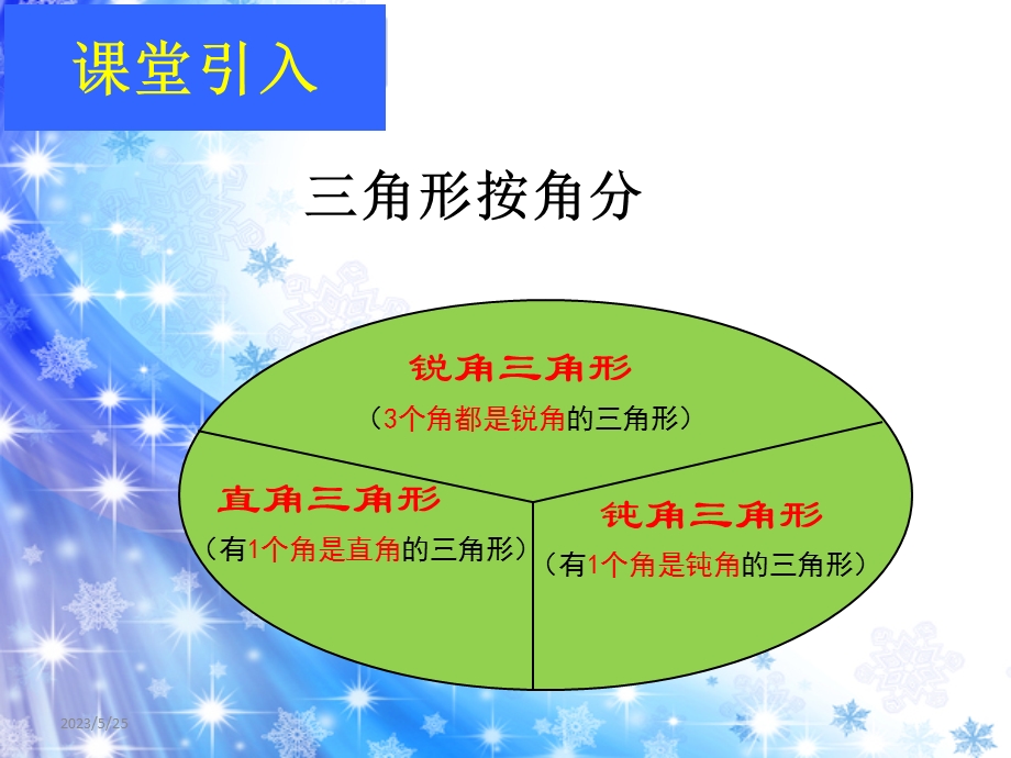 西南师大版小学四年级下册.ppt_第2页