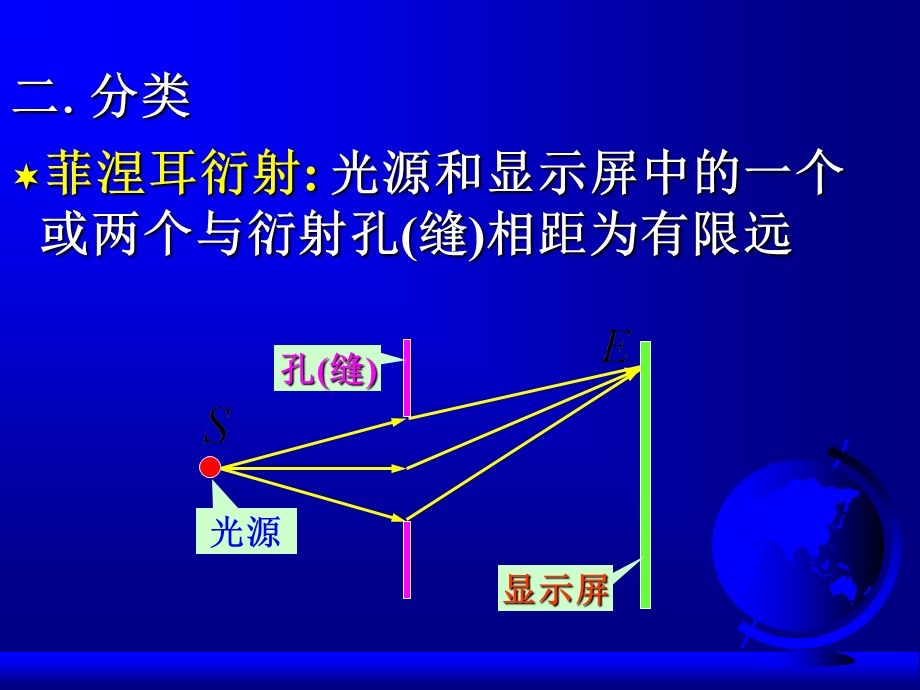 衍射现象波偏离直线传播的现象.ppt_第3页