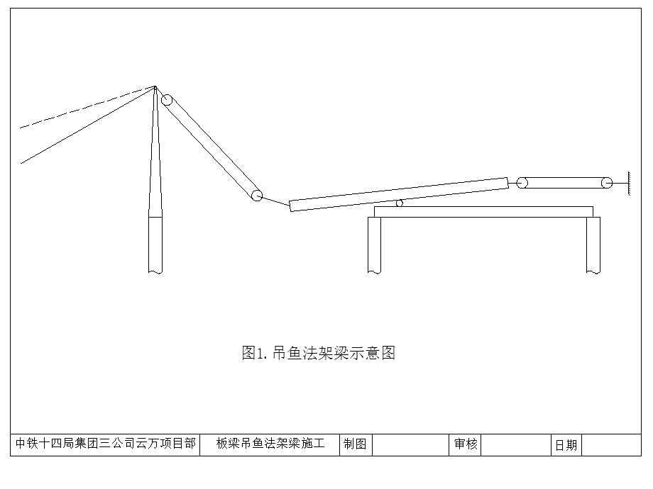 预应力空心板双钩吊鱼法.ppt_第3页