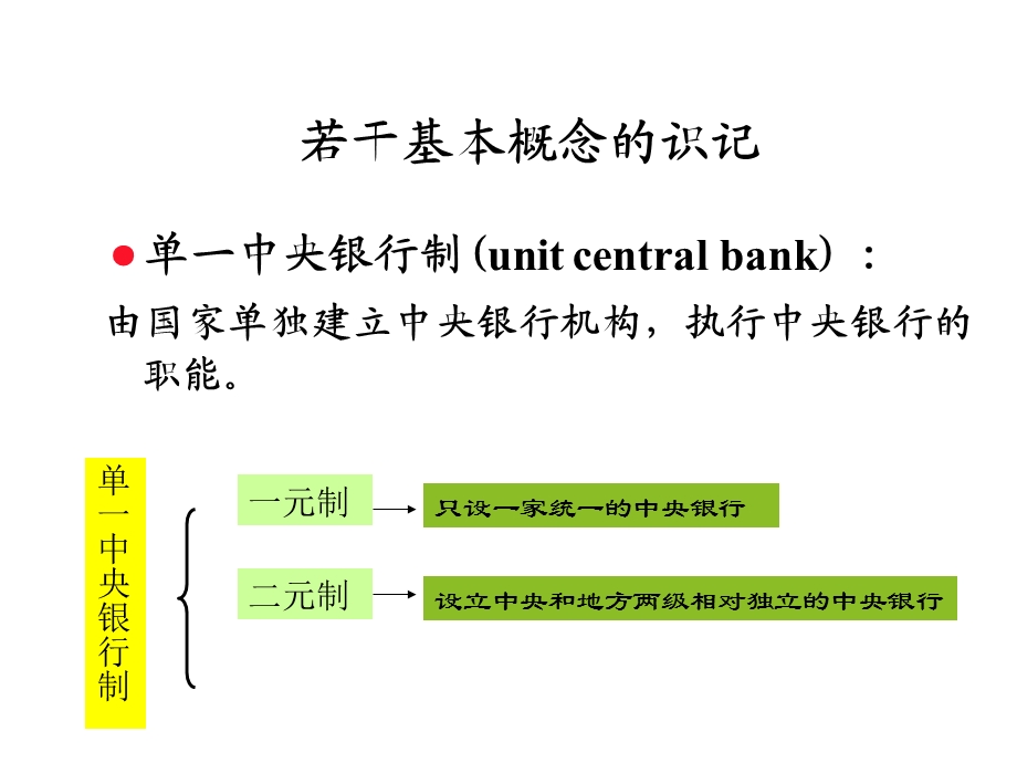 中央银行制度类型与结构.ppt_第3页