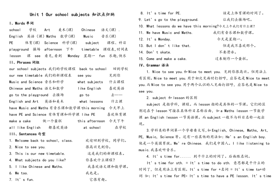 四年级下册-译林英语知识点归纳.doc_第1页