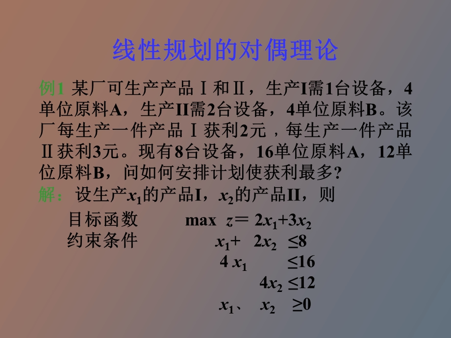 运筹学第二章线性规划的对偶理论.ppt_第2页