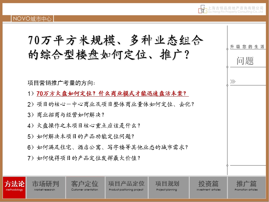 定位报告(总体－思路篇－方法论)－次.ppt_第2页