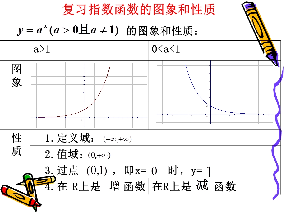 的图象和质.ppt_第1页