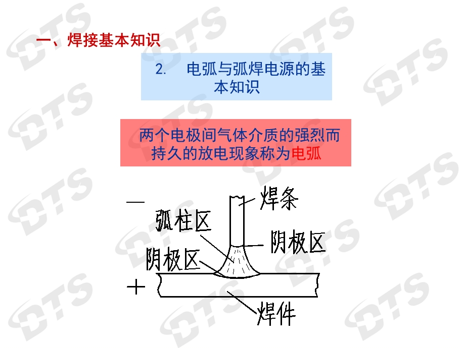 船舶电焊工培训教材.ppt_第3页