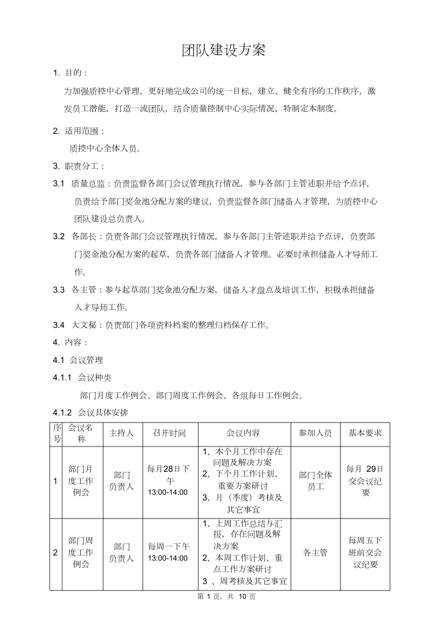 团队建设方案文件.doc_第1页