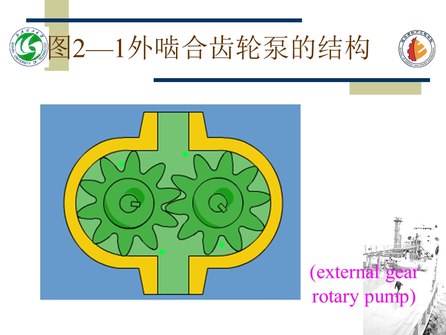 齿轮泵的工作原理.ppt_第3页