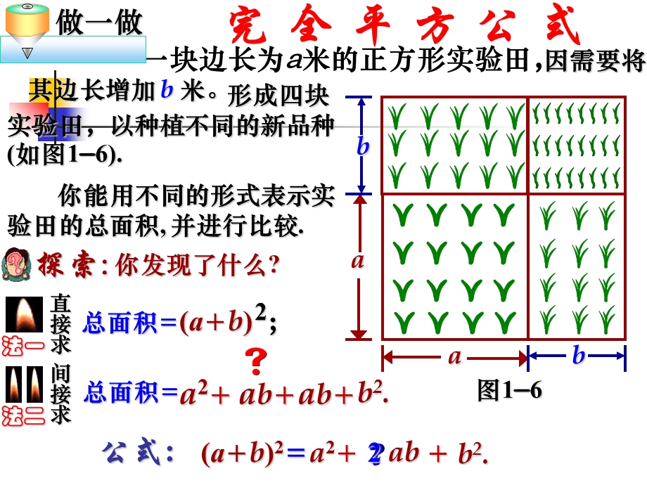 七年级数学平方差公式与完全平方公式.ppt_第2页