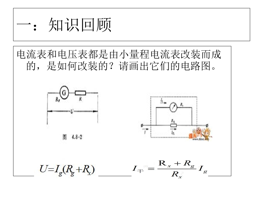 万用电表的改装及其工作原理.ppt_第2页