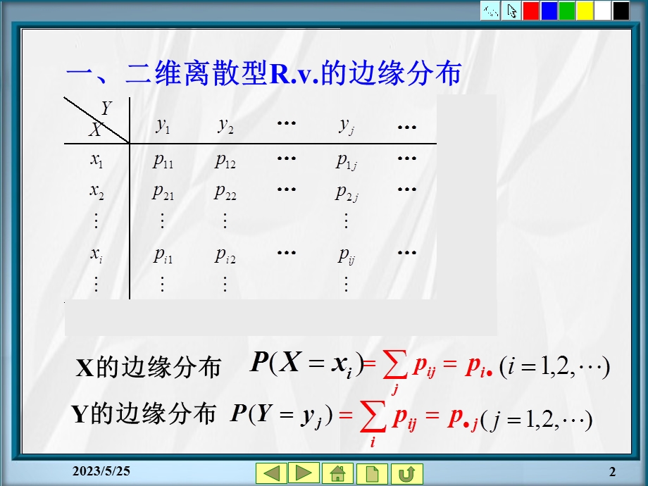 《概率统计教学资料》第2章随机变量及其分布8节.ppt_第2页