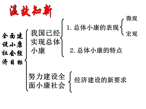 又好又快科学发展.ppt