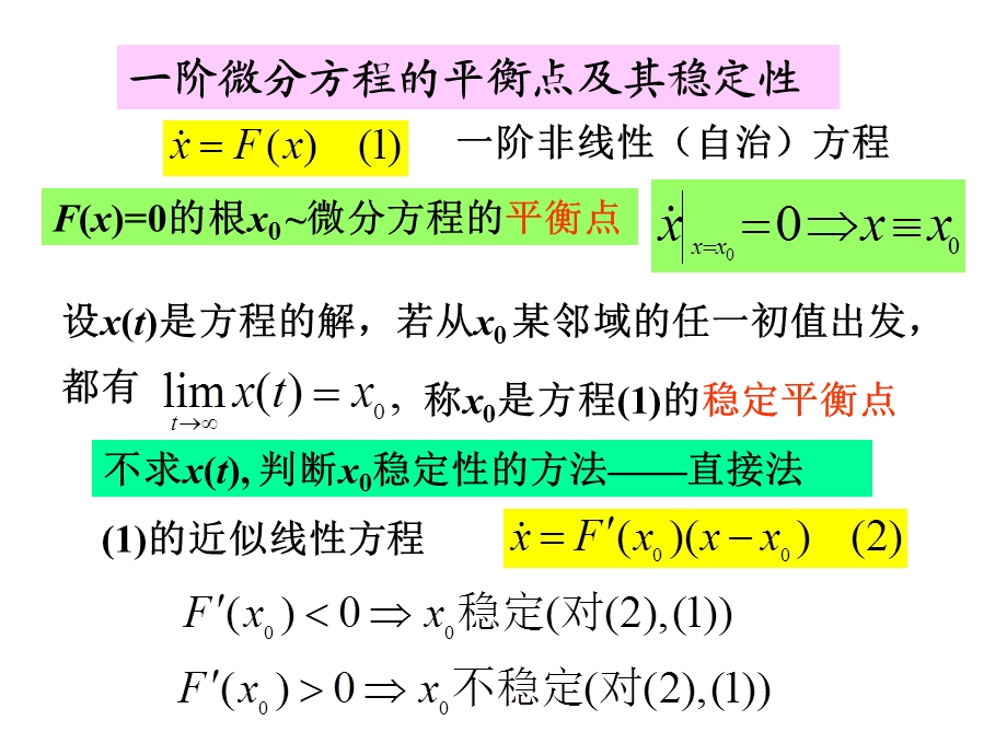 一阶微分方程的平衡点及其稳定性.ppt_第1页