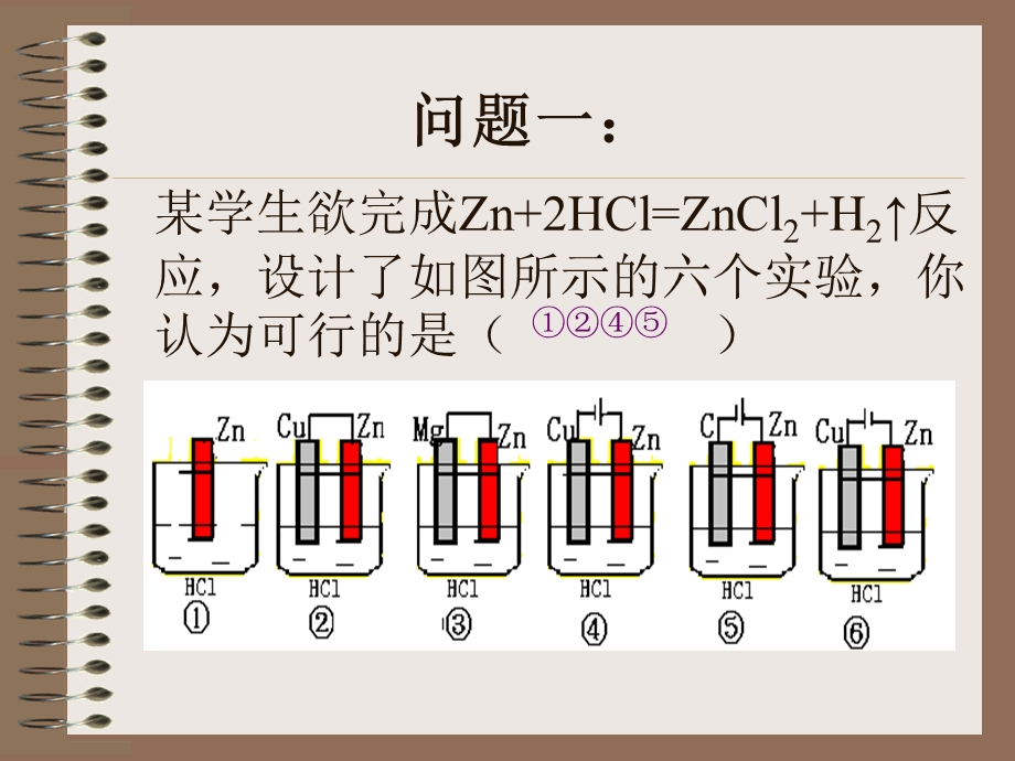 晖中学蒋伟刚.ppt_第2页