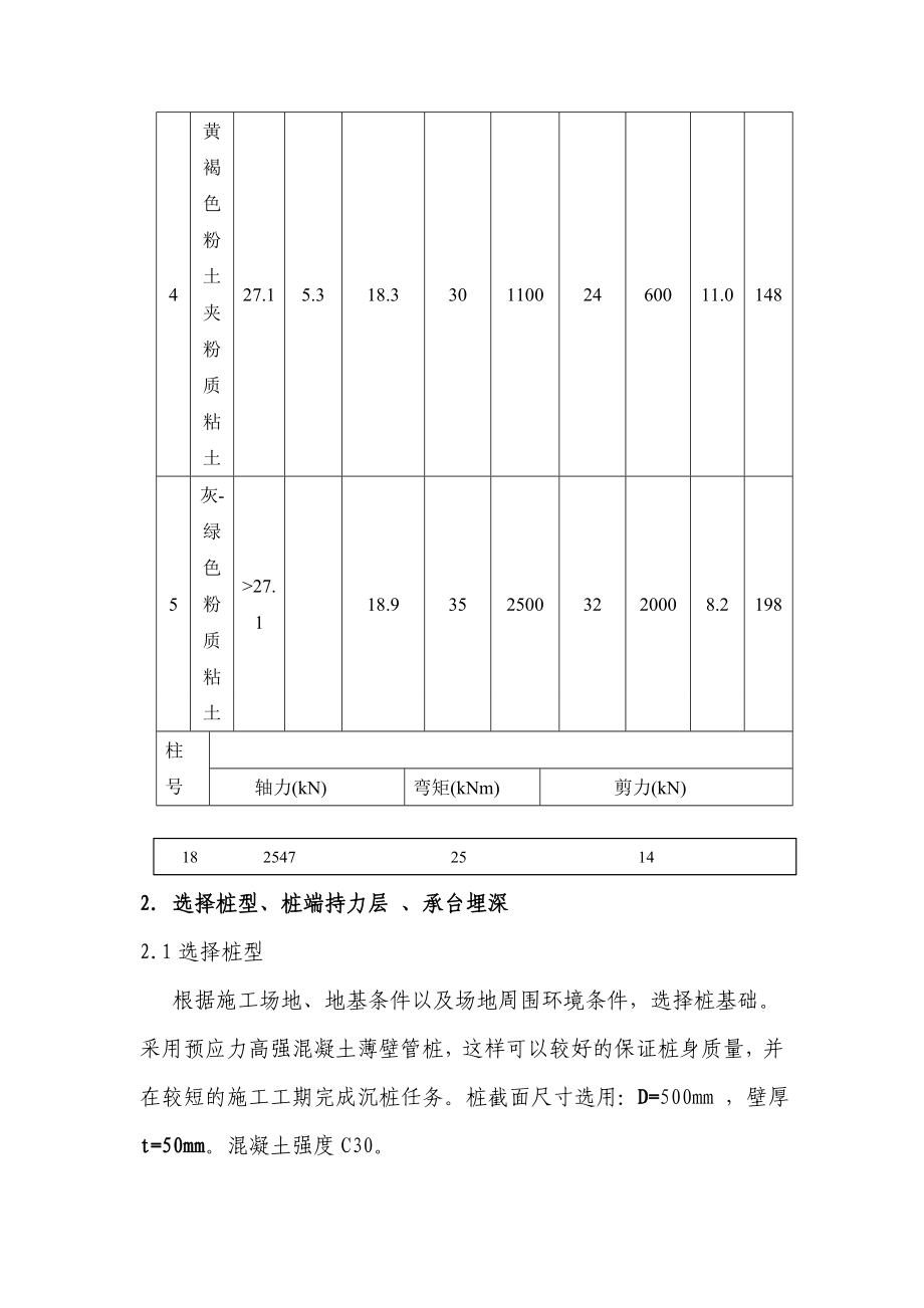 土力学地基基础课程设计.doc_第3页