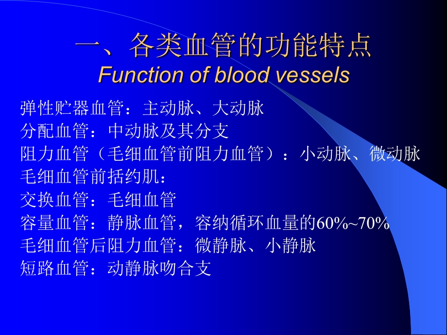 血流的管道-血管.ppt_第2页