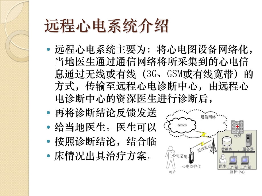 远程动态心电图在基层医疗单位的临床应用价值.ppt_第2页